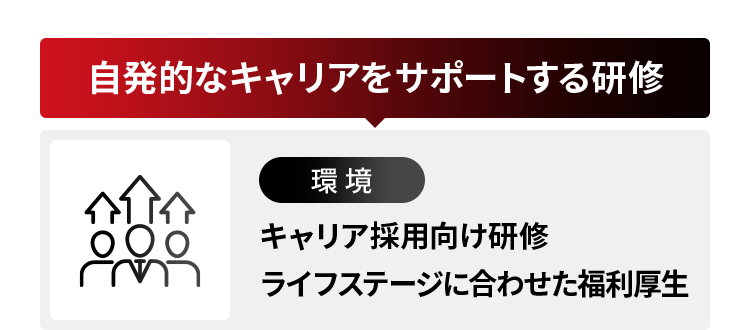自発的なキャリアをサポートする研修 環境 キャリア採用向け研修 ライフステージに合わせた福利厚生